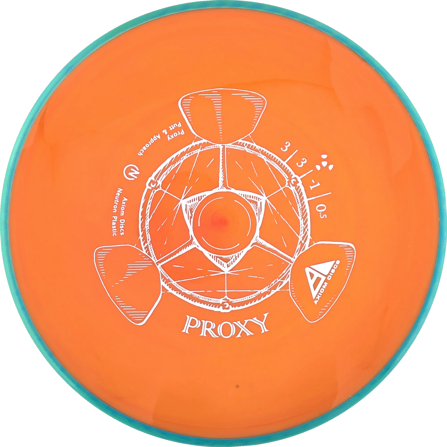 Neutron Proxy