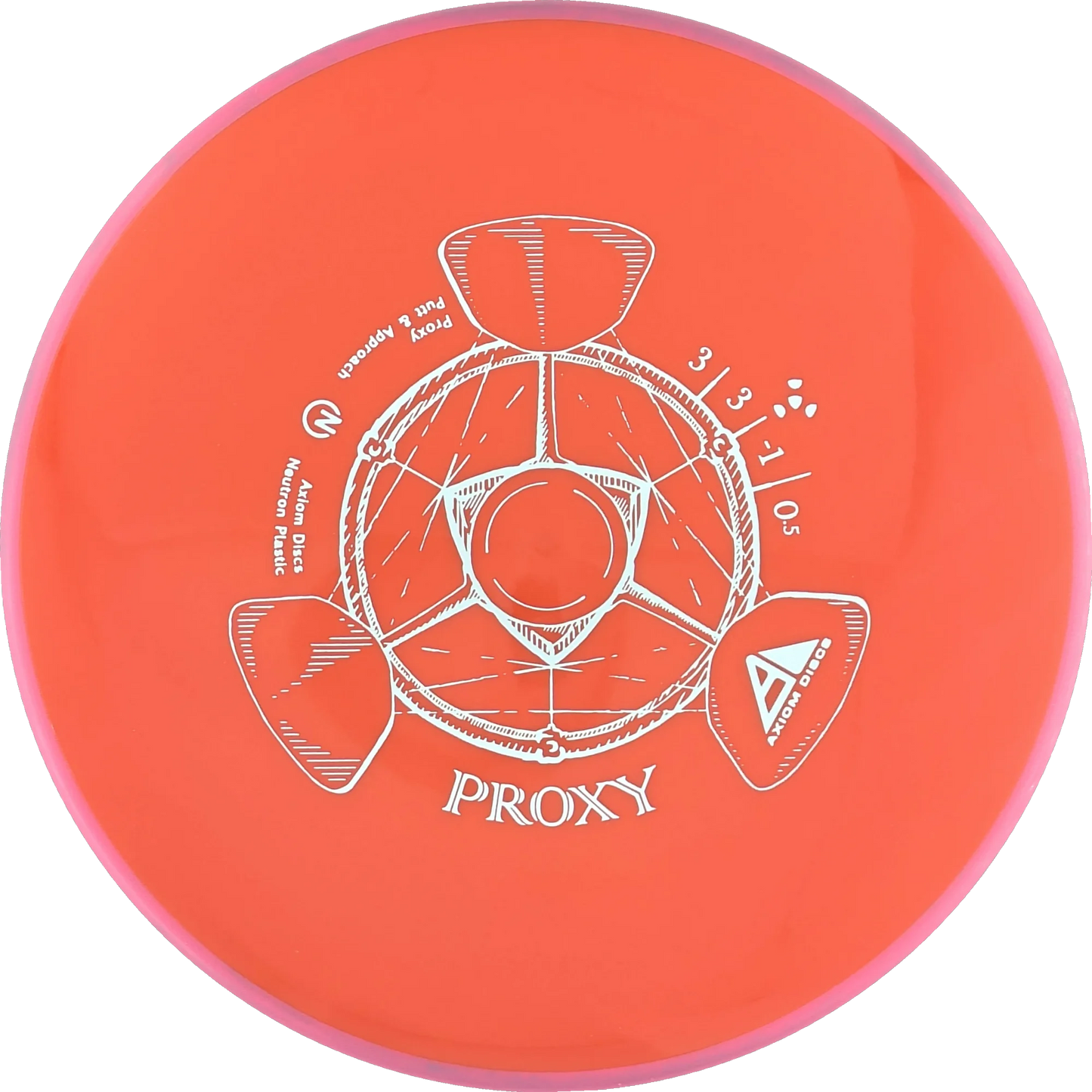 Neutron Proxy