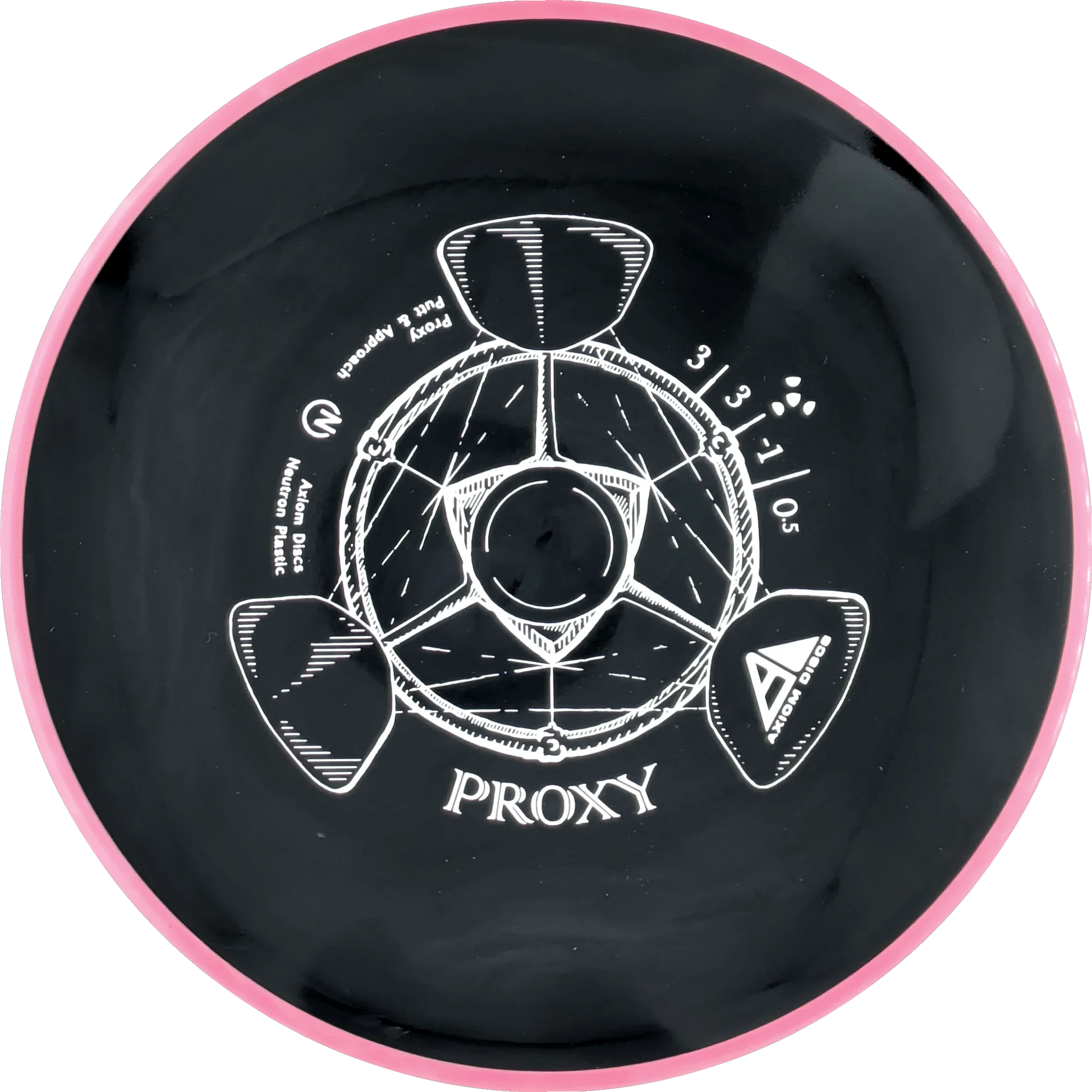Neutron Proxy