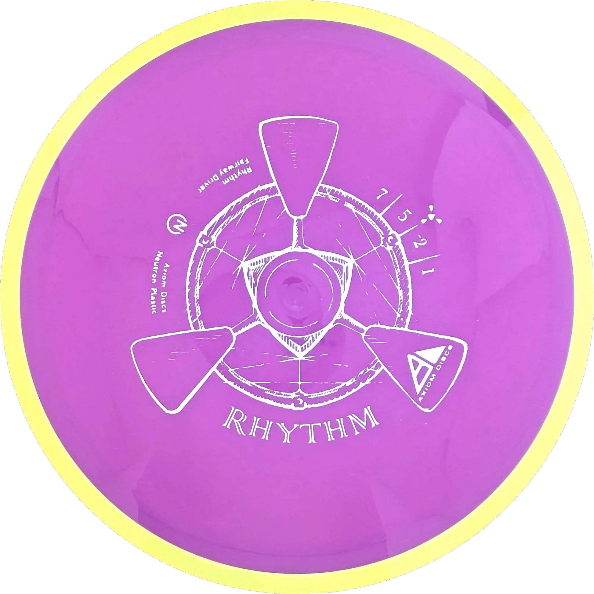 Neutron Rhythm