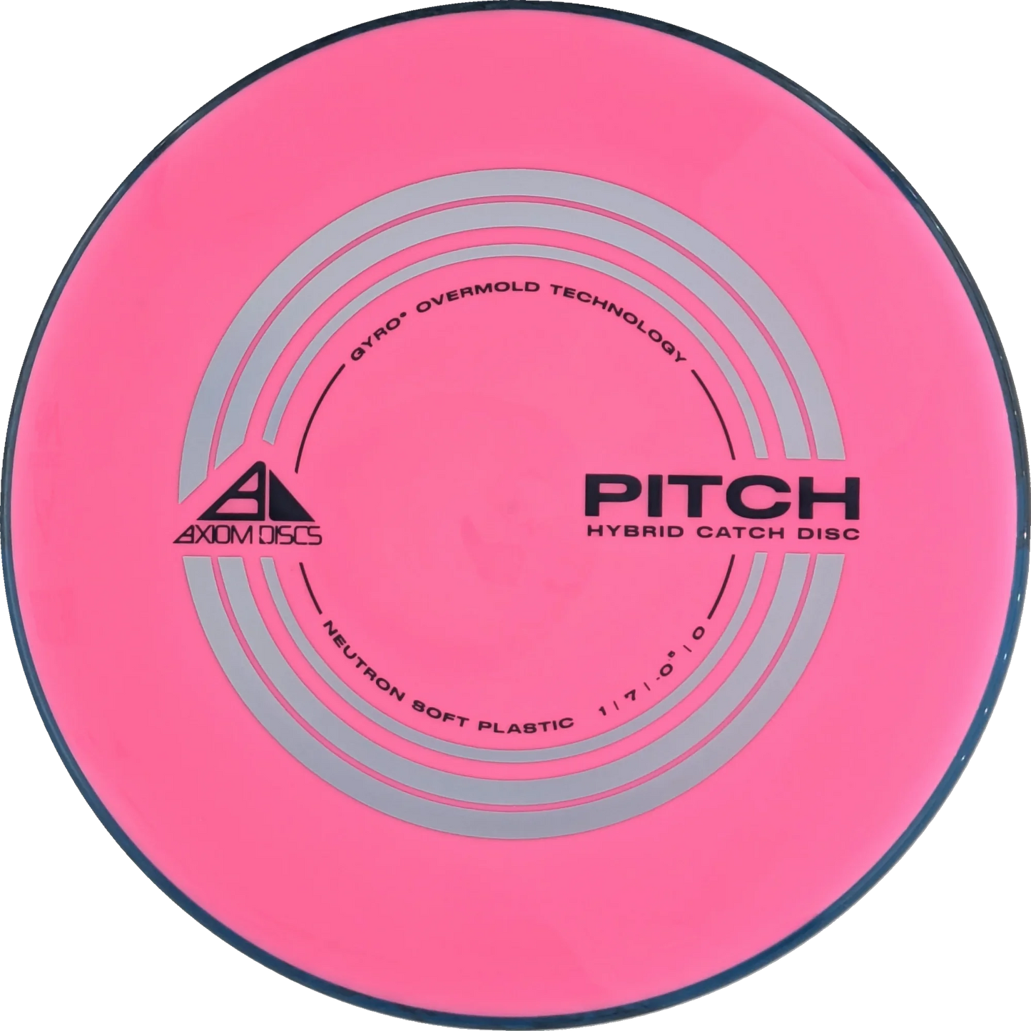 Neutron Soft Pitch