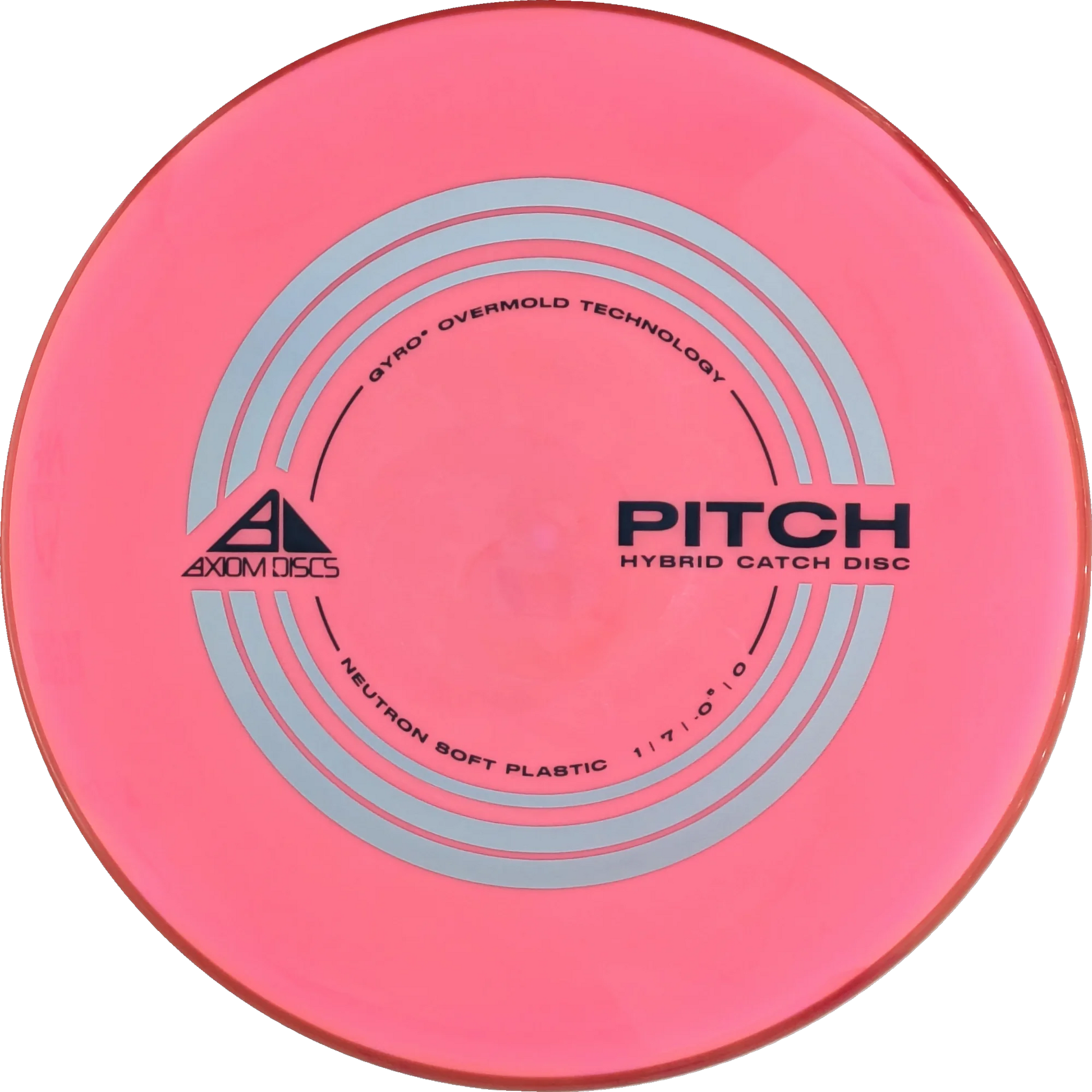 Neutron Soft Pitch