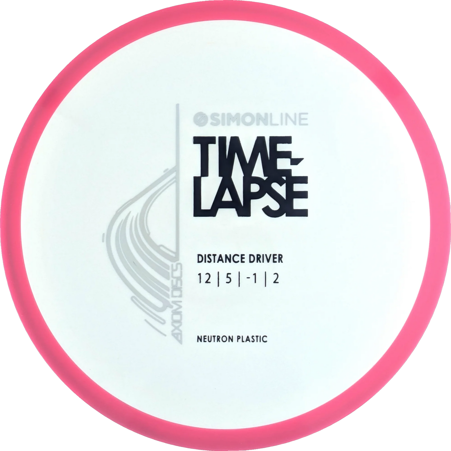 Neutron Time-Lapse Simon Line Retooled
