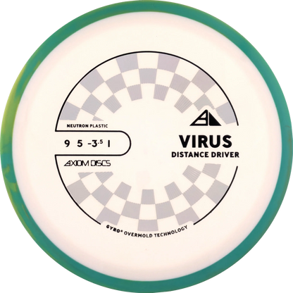 Neutron Virus