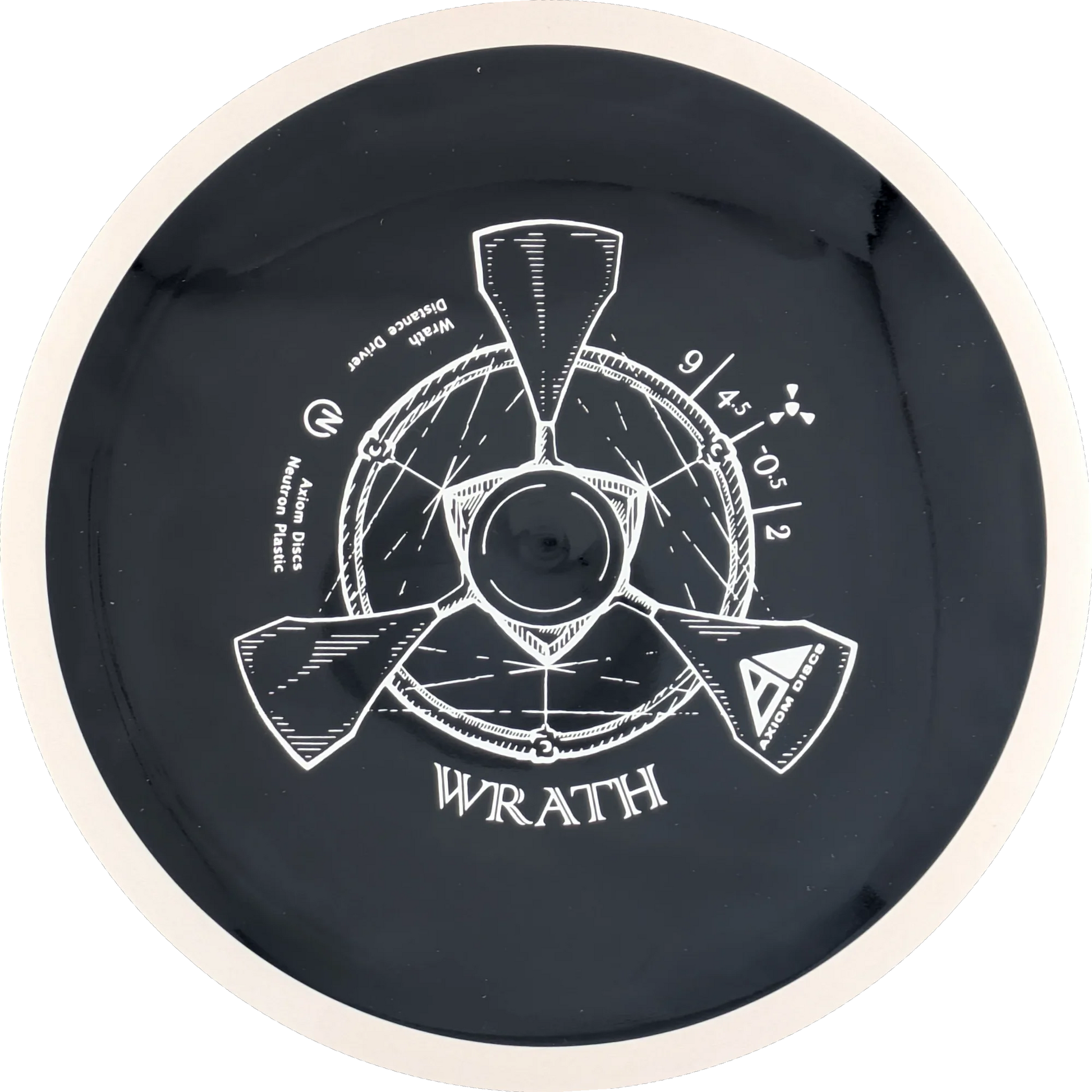 Neutron Wrath