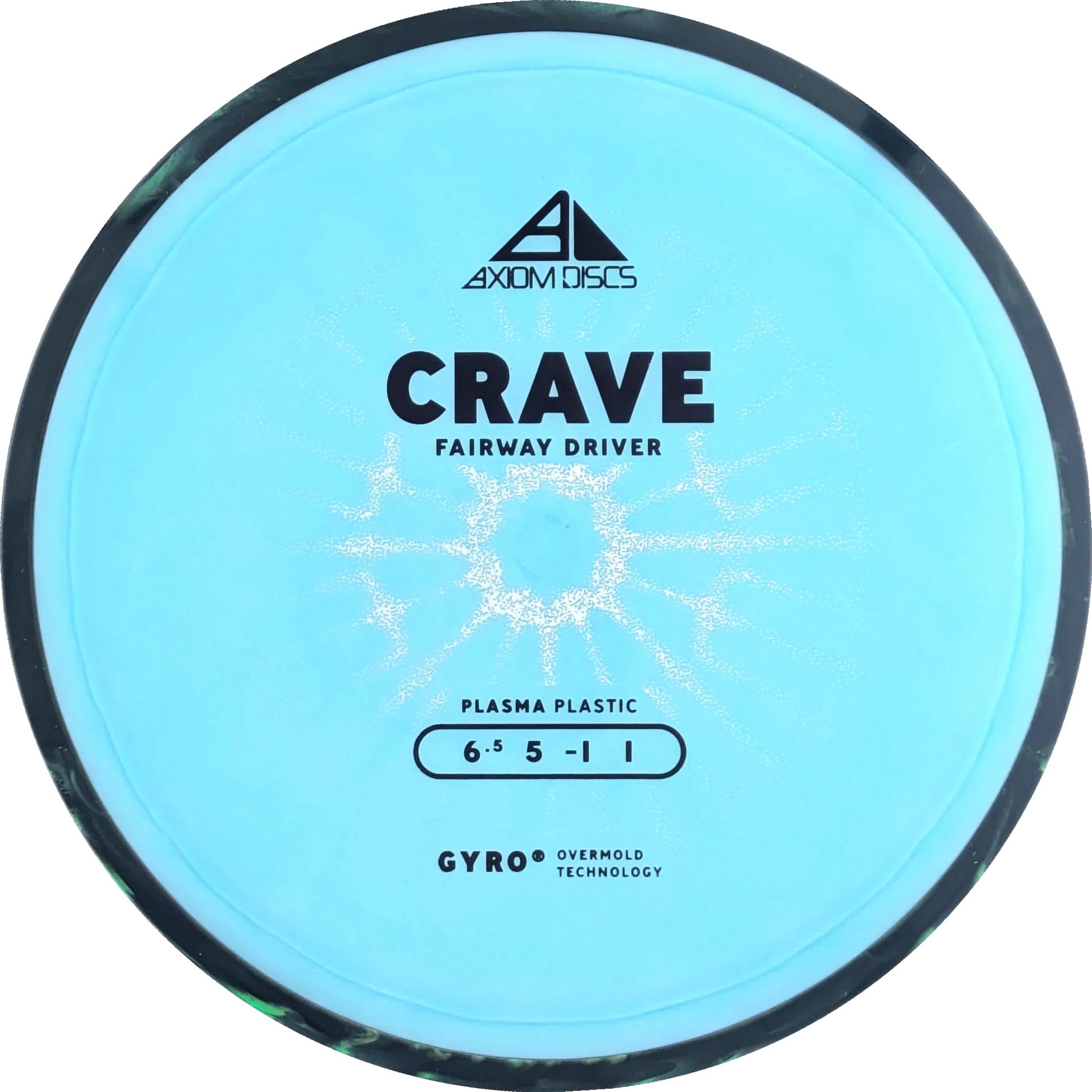 Plasma Crave