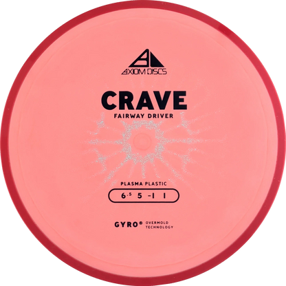 Plasma Crave