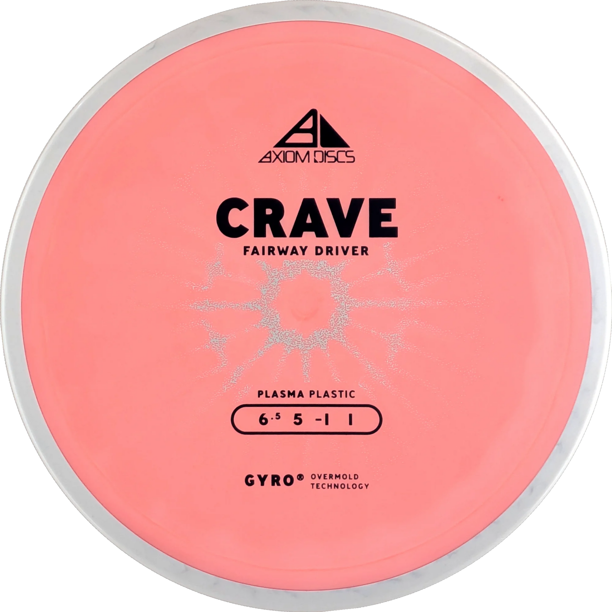 Plasma Crave