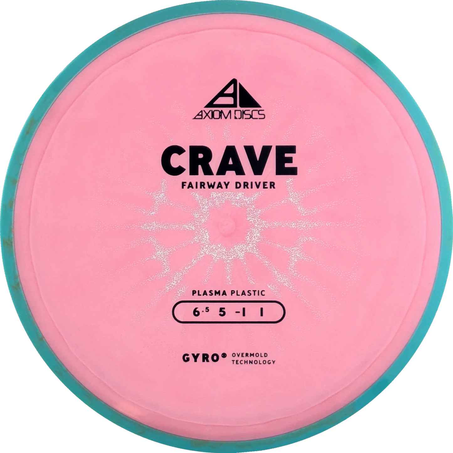 Plasma Crave