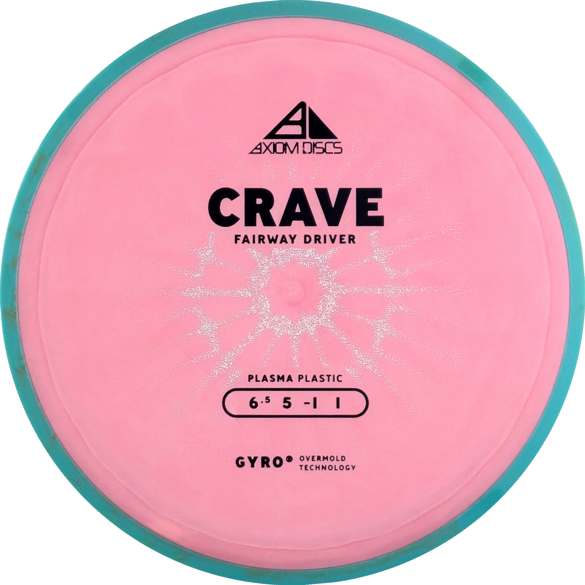 Plasma Crave