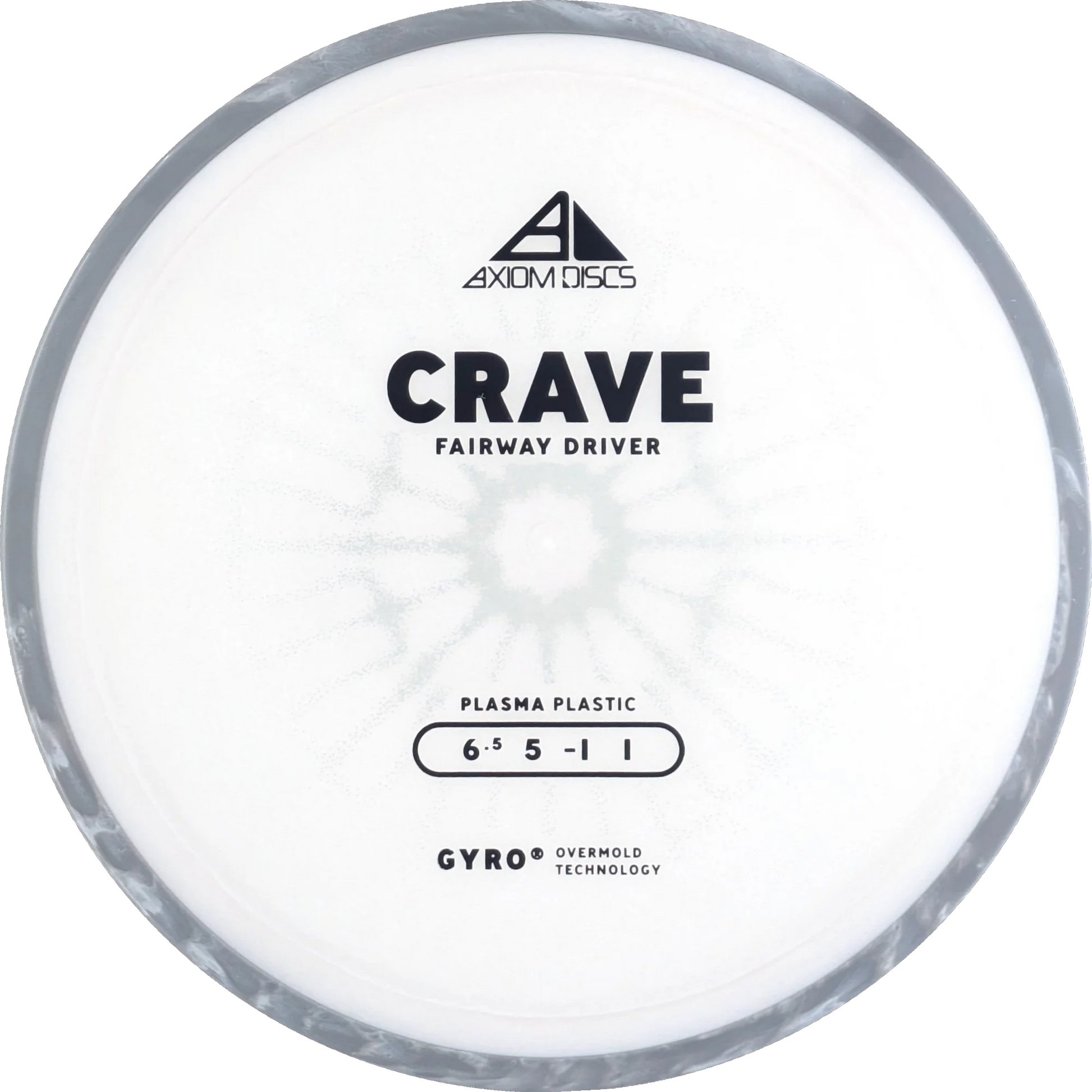 Plasma Crave