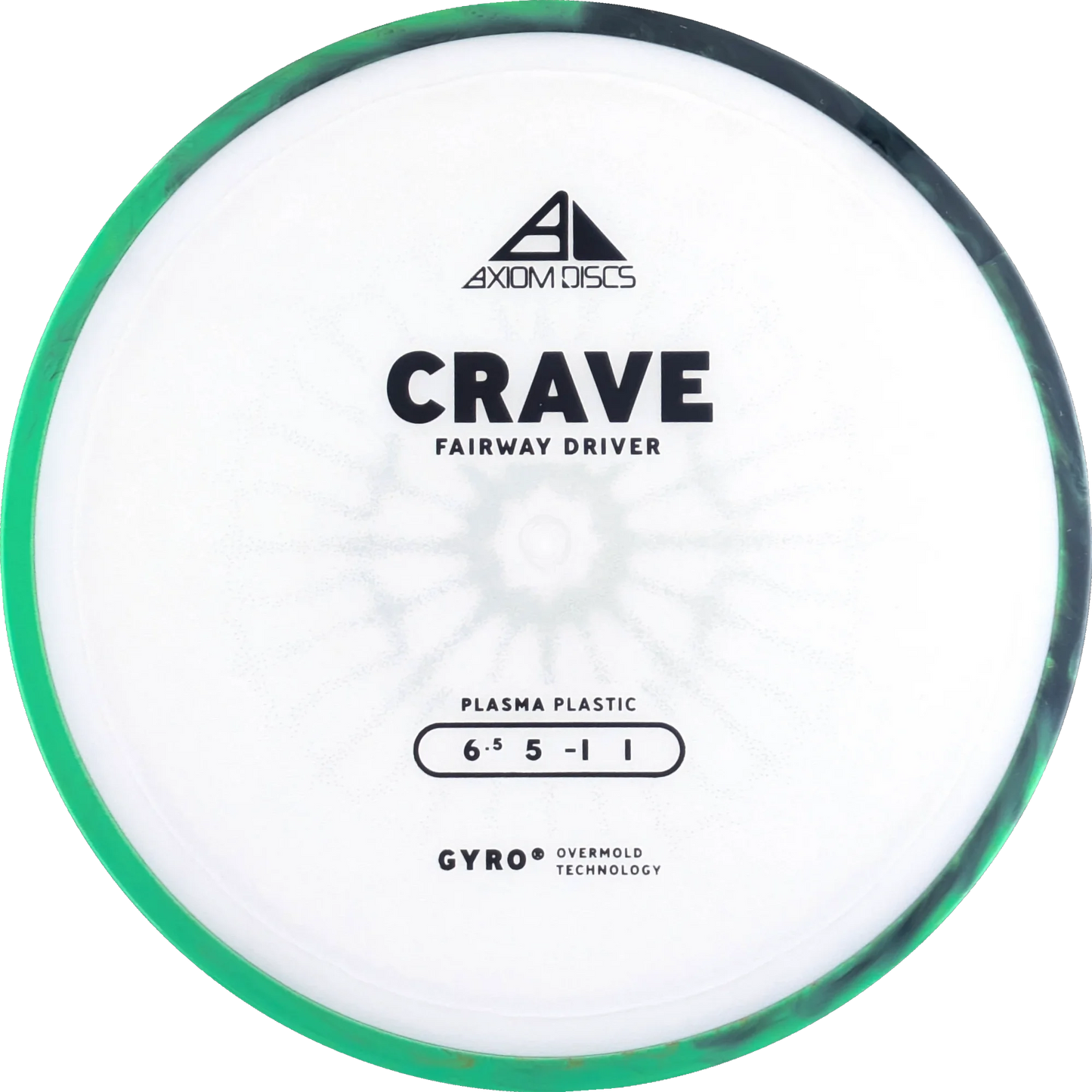 Plasma Crave