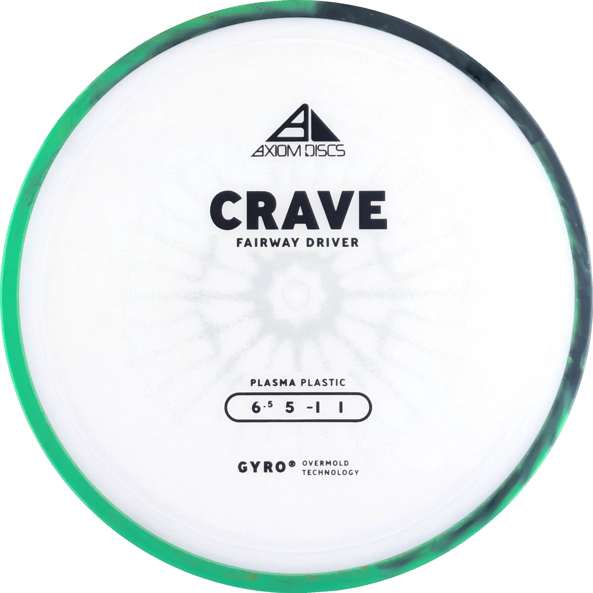 Plasma Crave