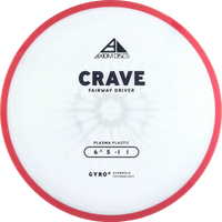 Plasma Crave