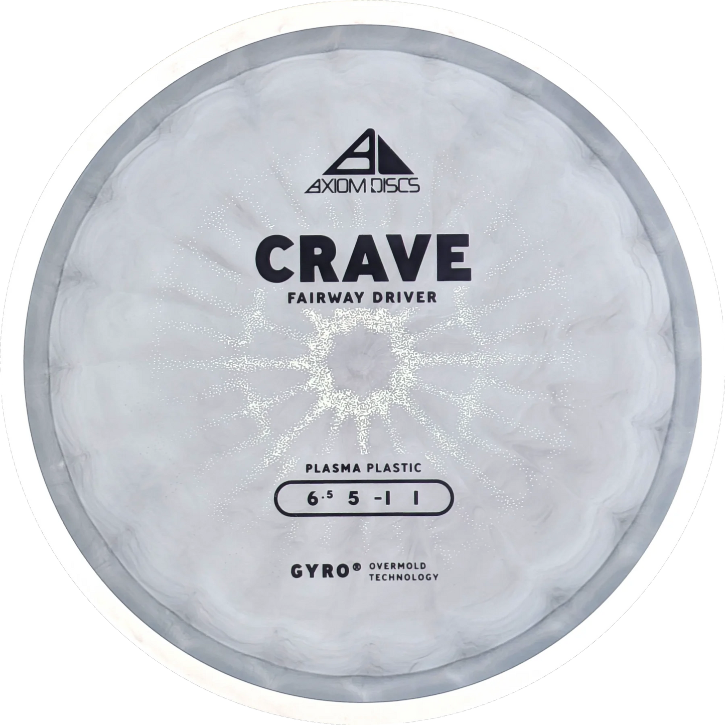 Plasma Crave