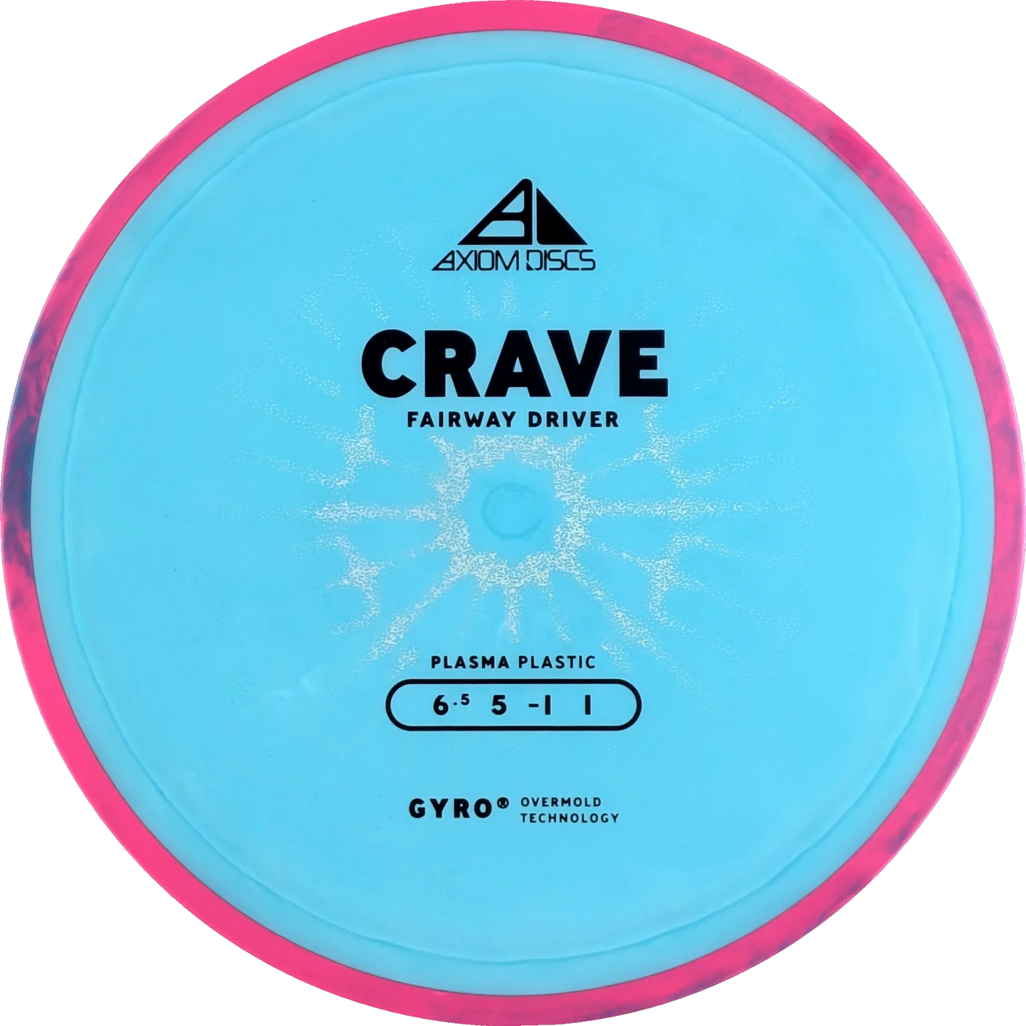 Plasma Crave