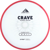 Plasma Crave