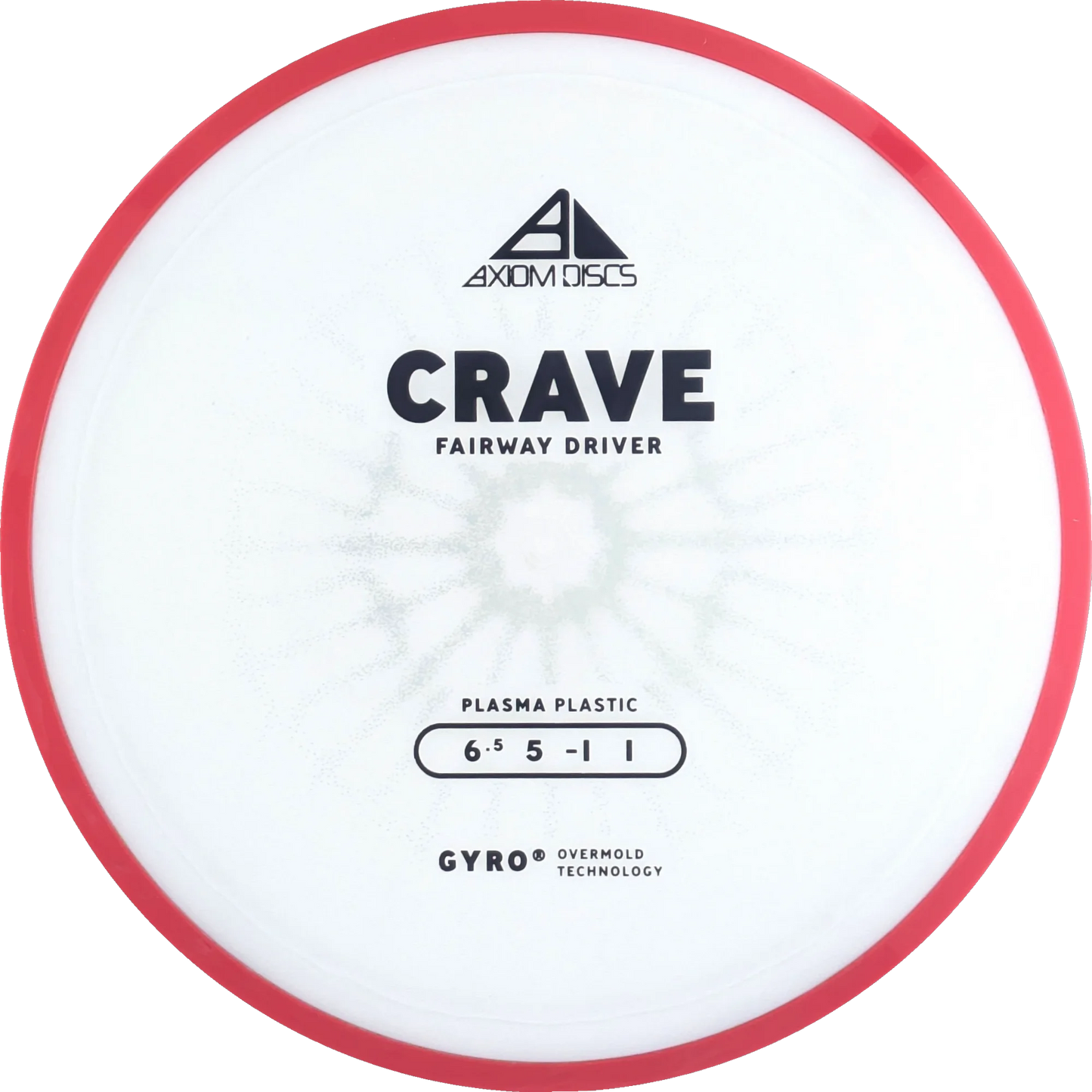 Plasma Crave