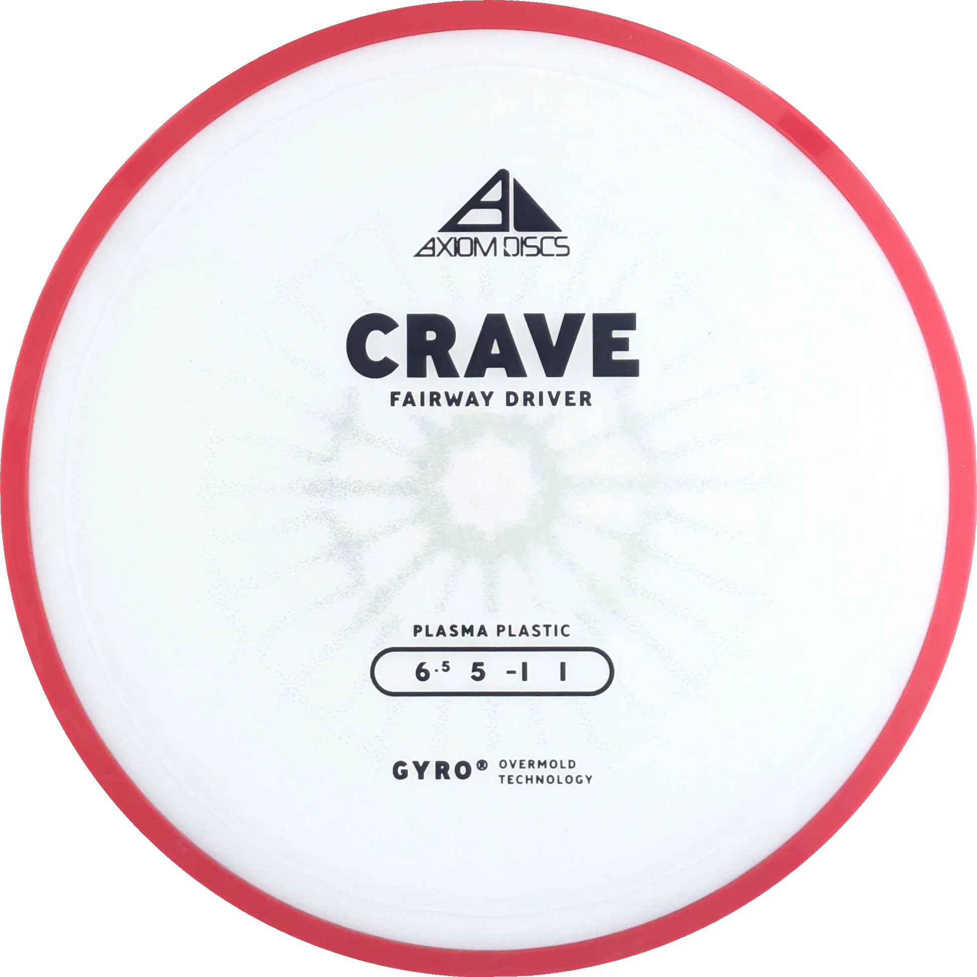 Plasma Crave
