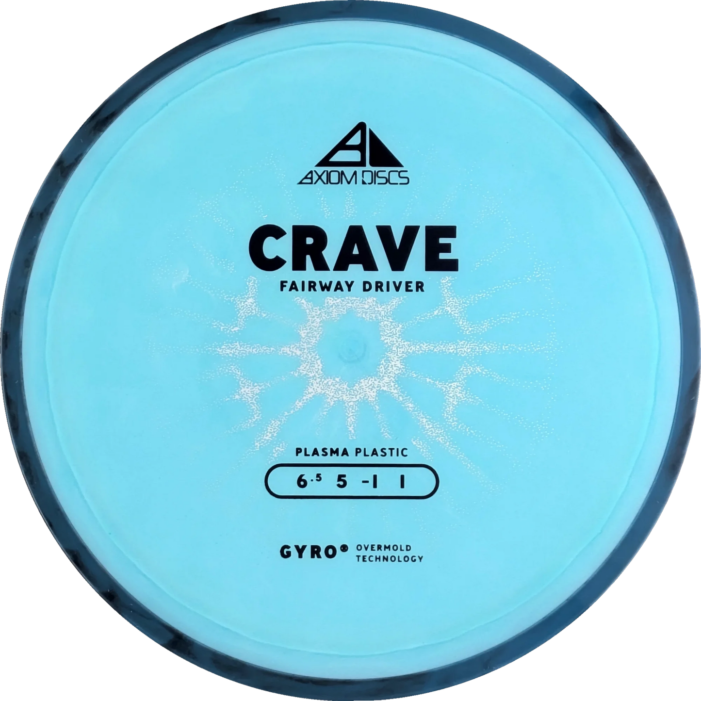 Plasma Crave
