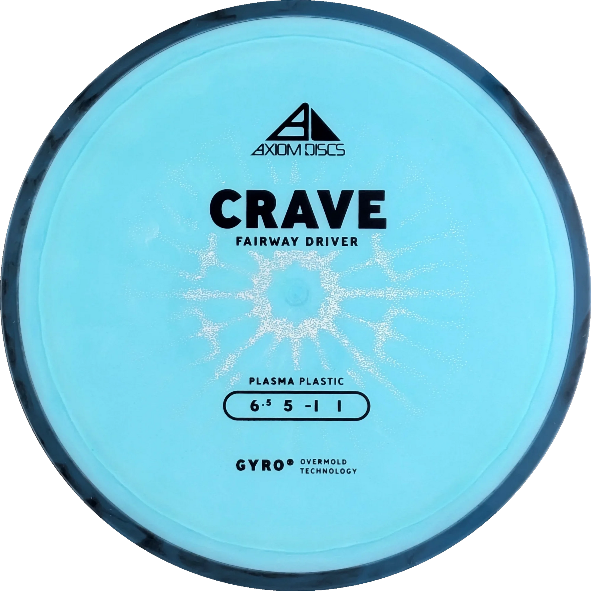 Plasma Crave