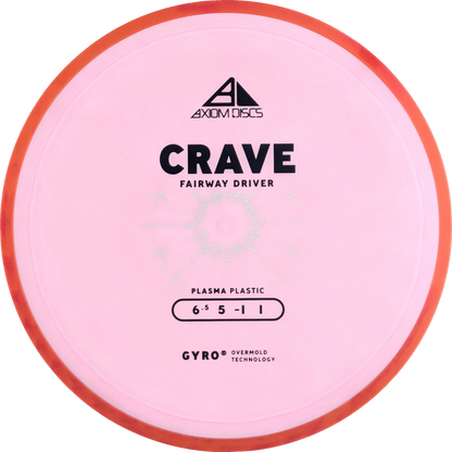 Plasma Crave
