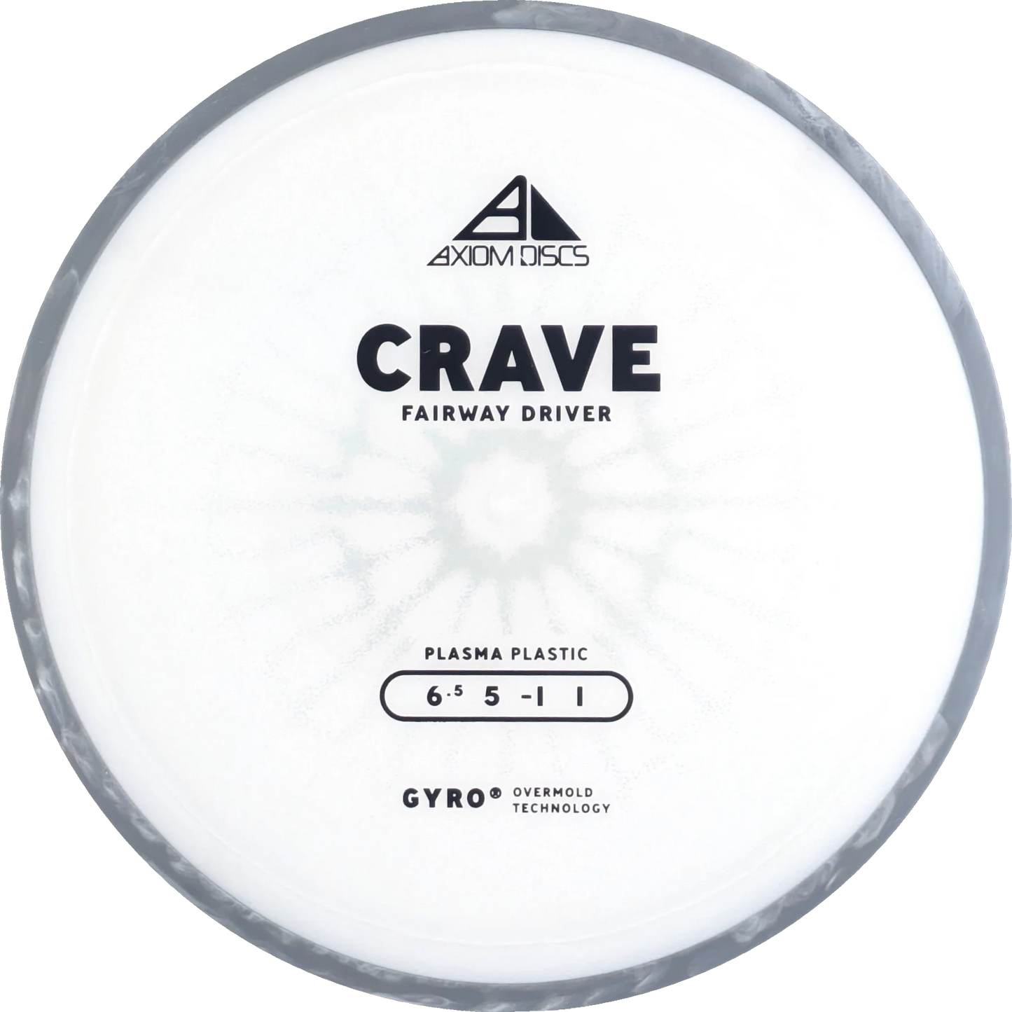 Plasma Crave