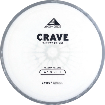 Plasma Crave