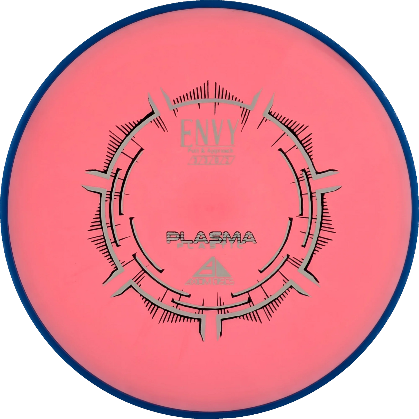 Plasma Envy