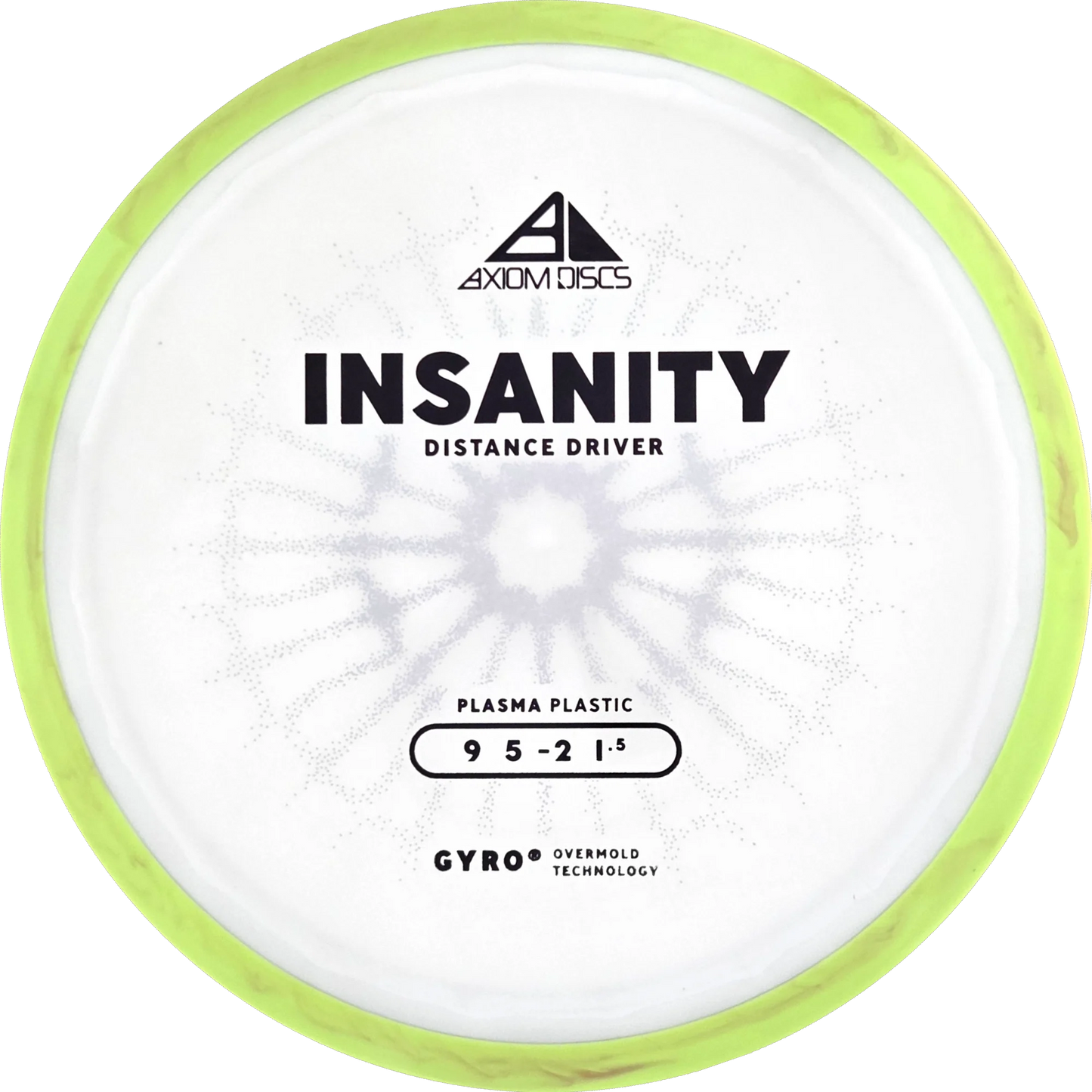 Plasma Insanity