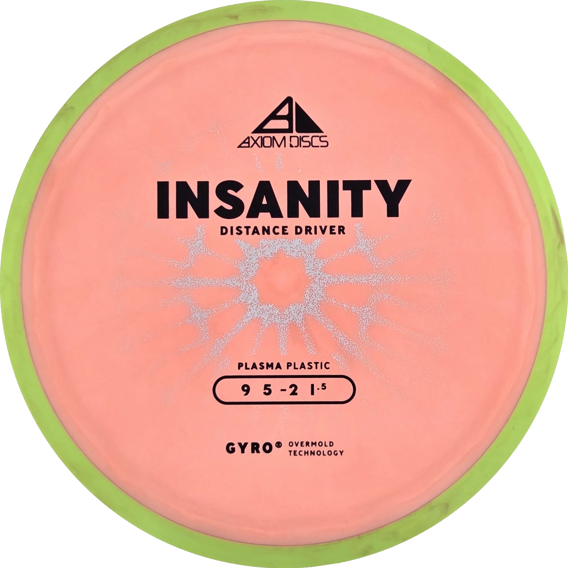 Plasma Insanity