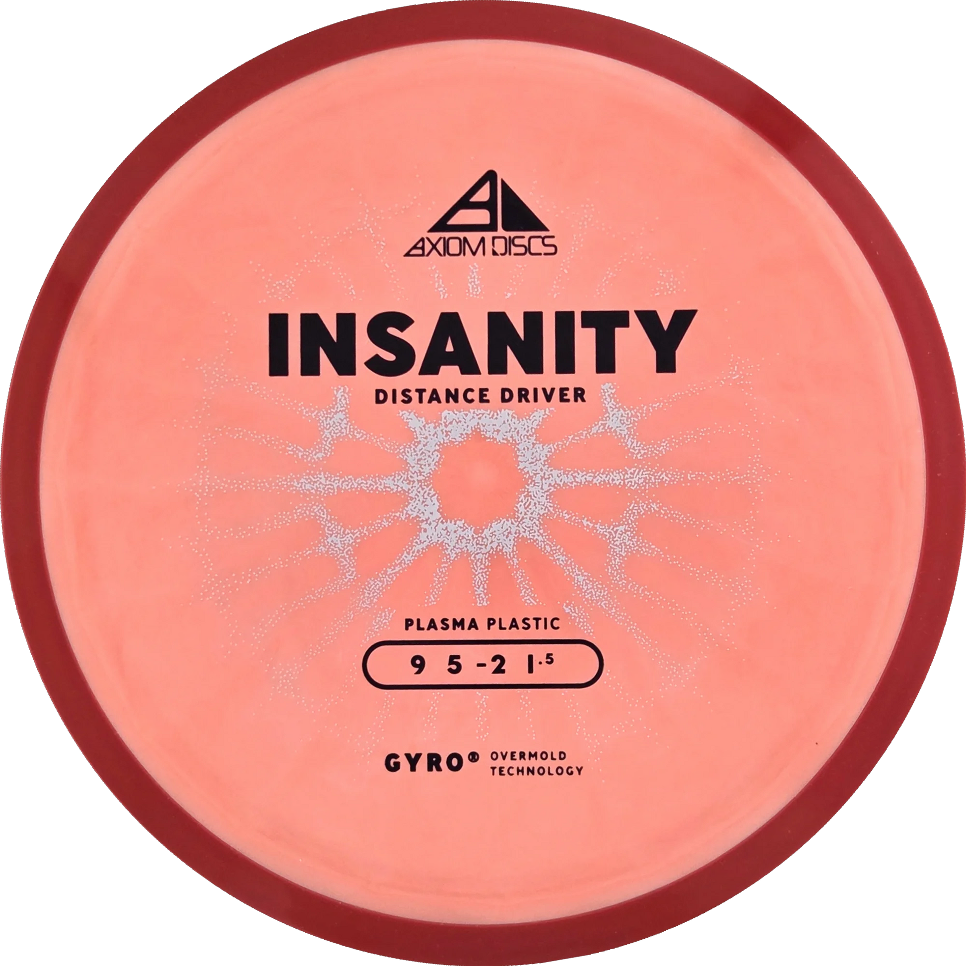 Plasma Insanity