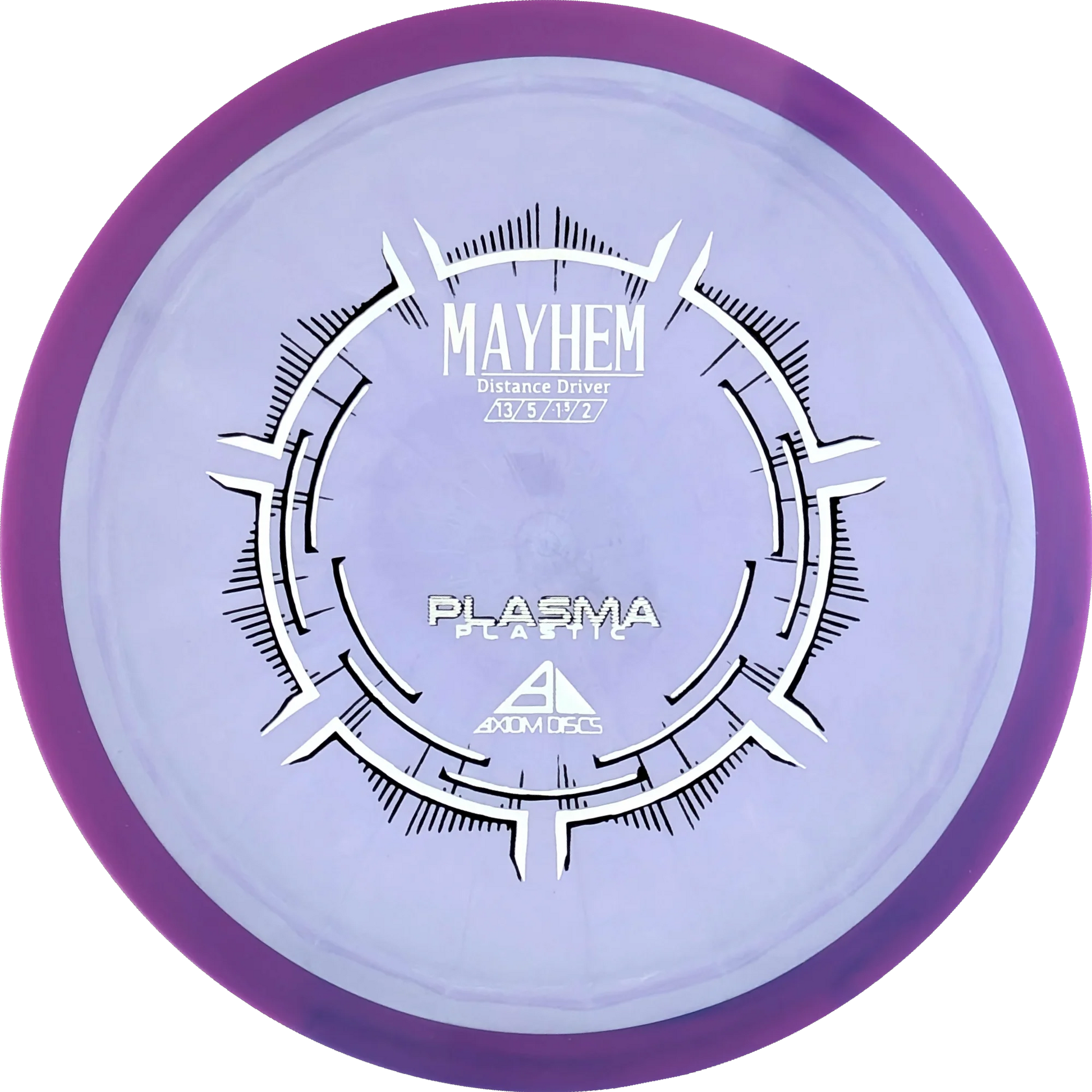 Plasma Mayhem