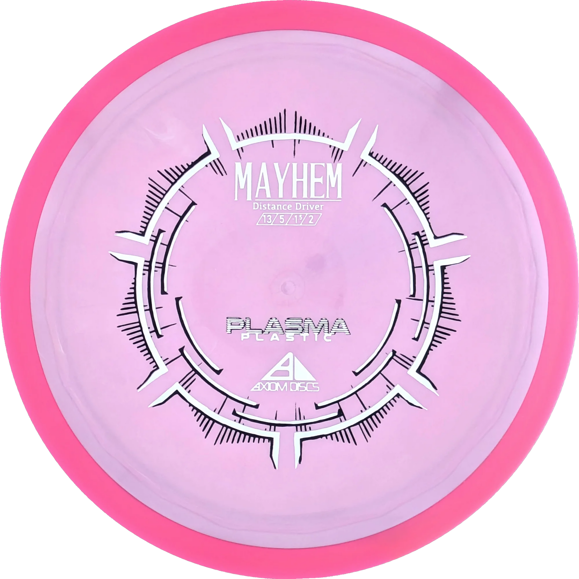 Plasma Mayhem