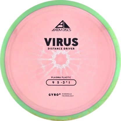 Plasma Virus