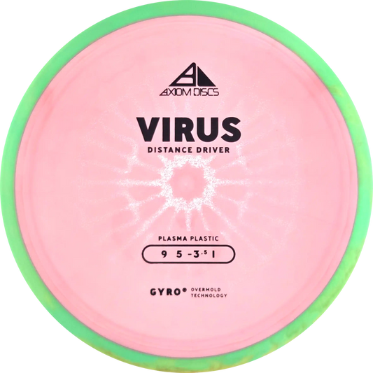 Plasma Virus