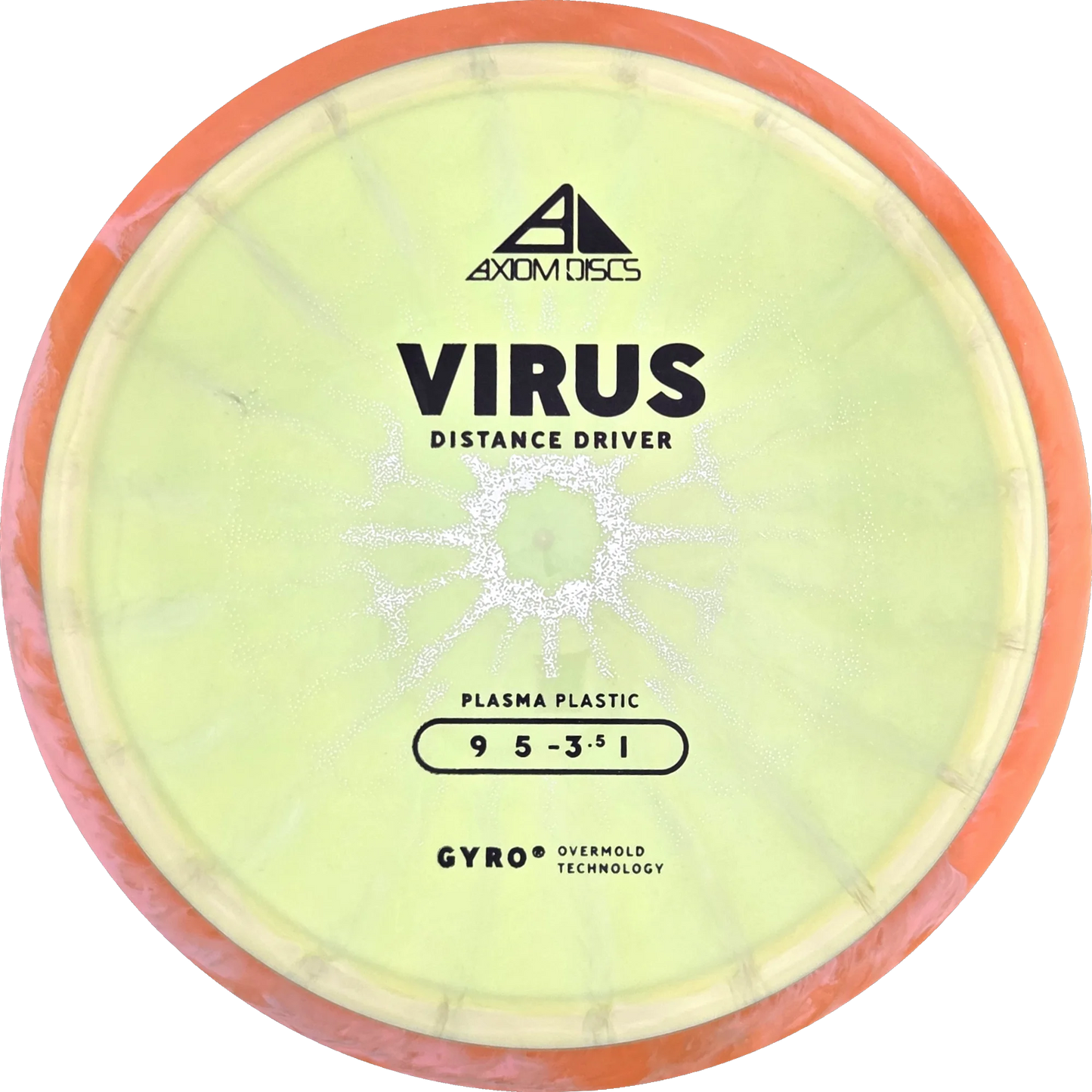 Plasma Virus