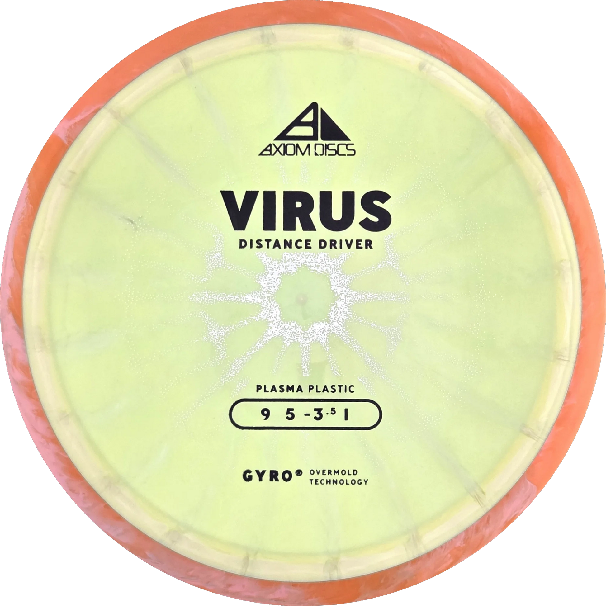 Plasma Virus