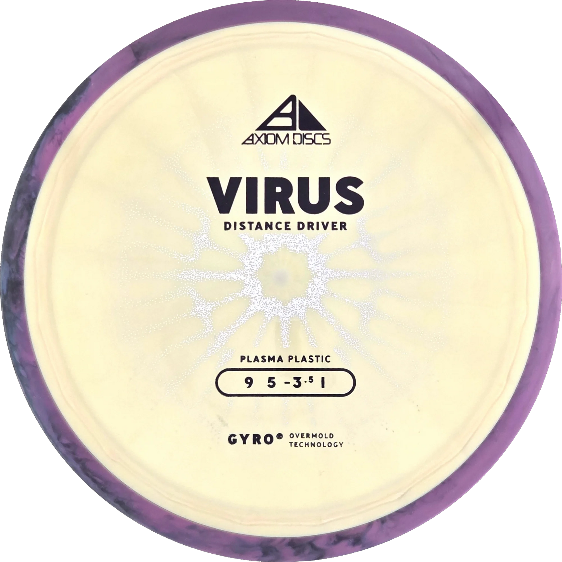 Plasma Virus