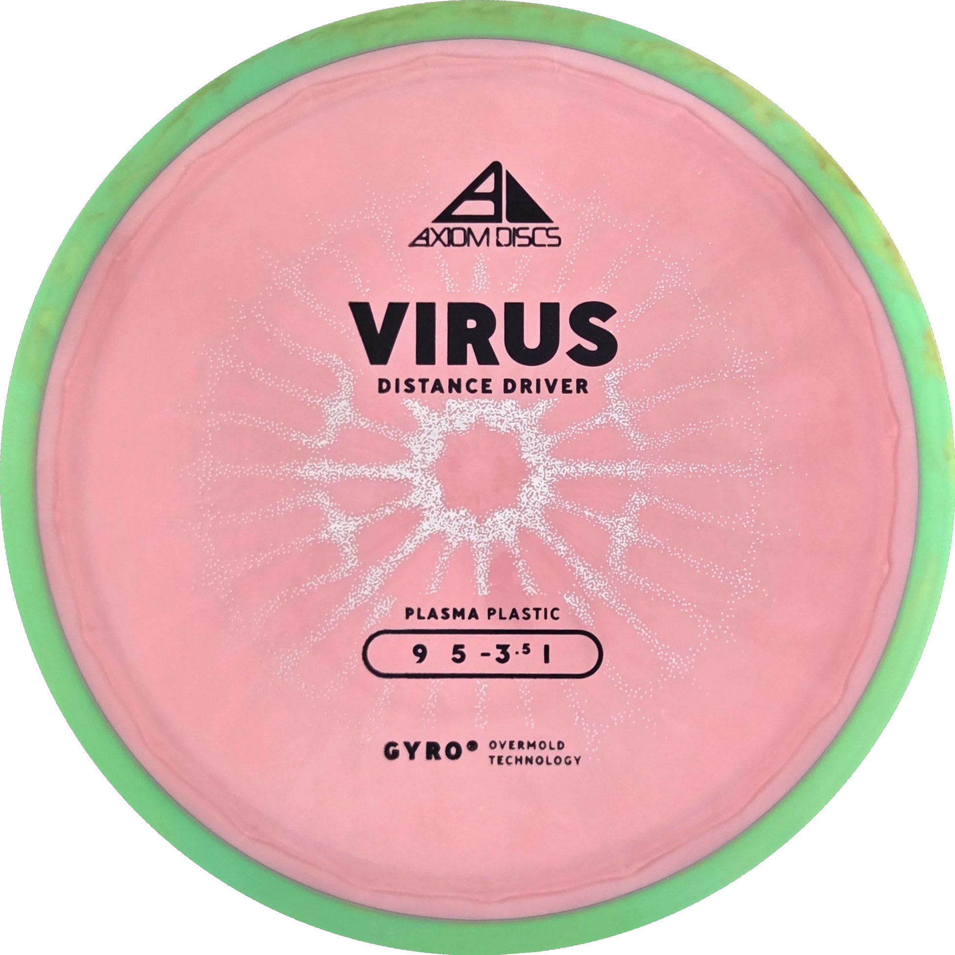 Plasma Virus