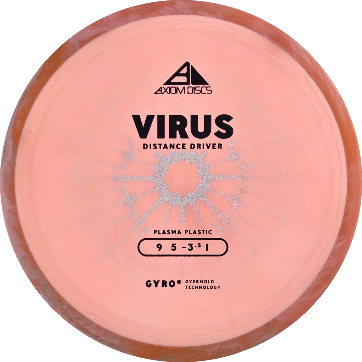 Plasma Virus