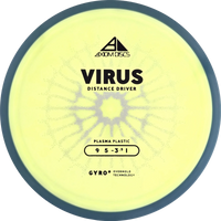 Plasma Virus