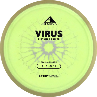 Plasma Virus