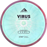 Plasma Virus