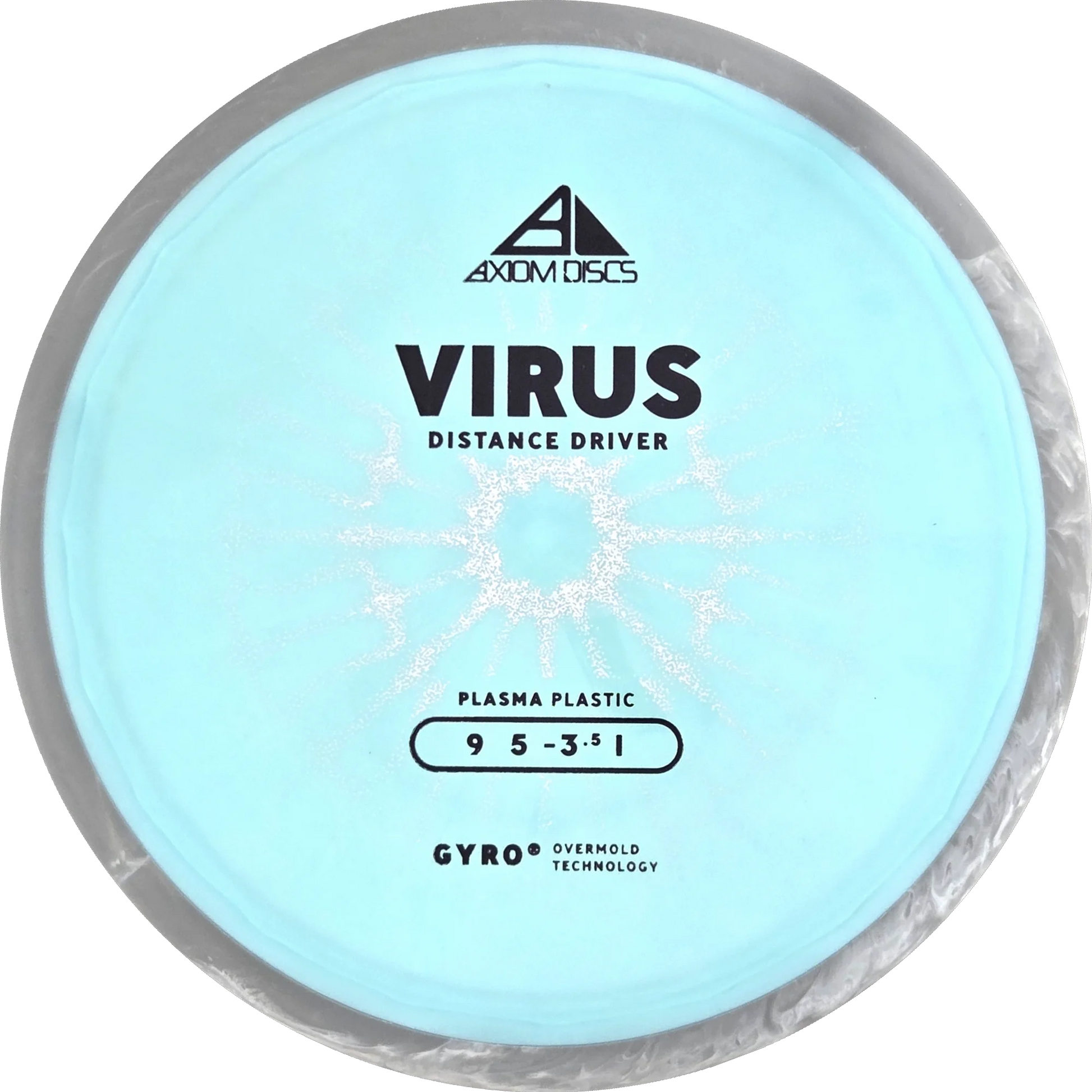 Plasma Virus