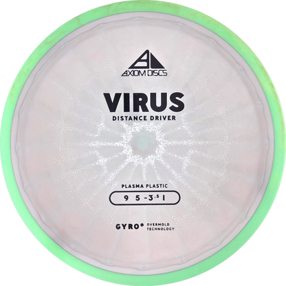 Plasma Virus