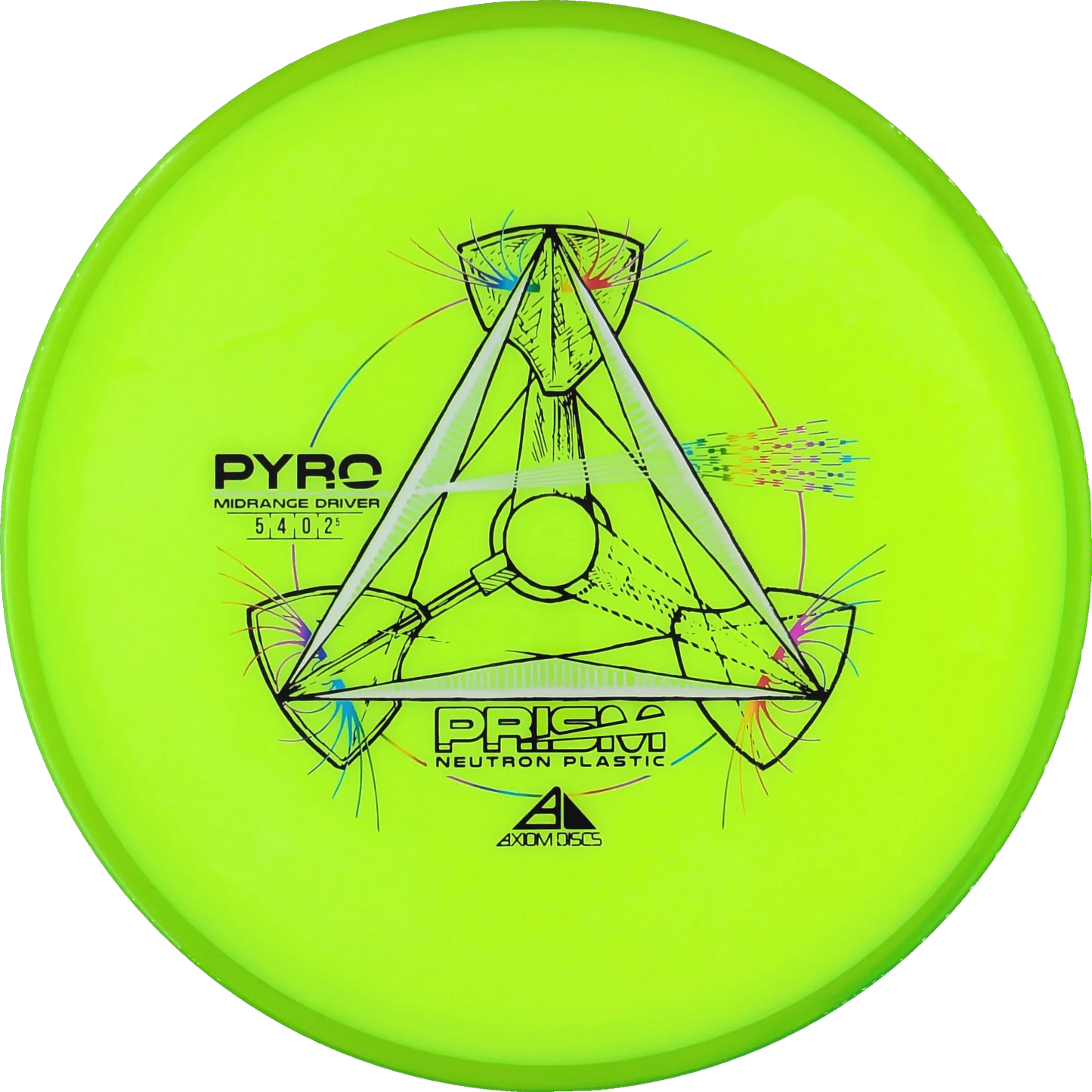 Prism Neutron Pyro