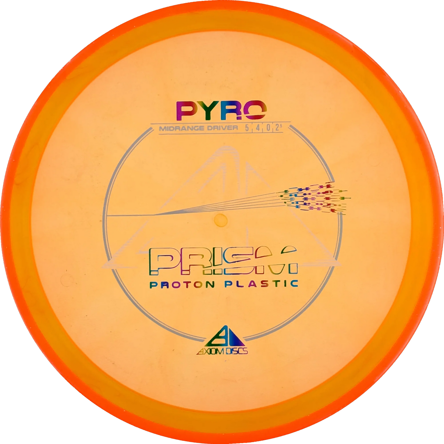 Prism Proton Pyro
