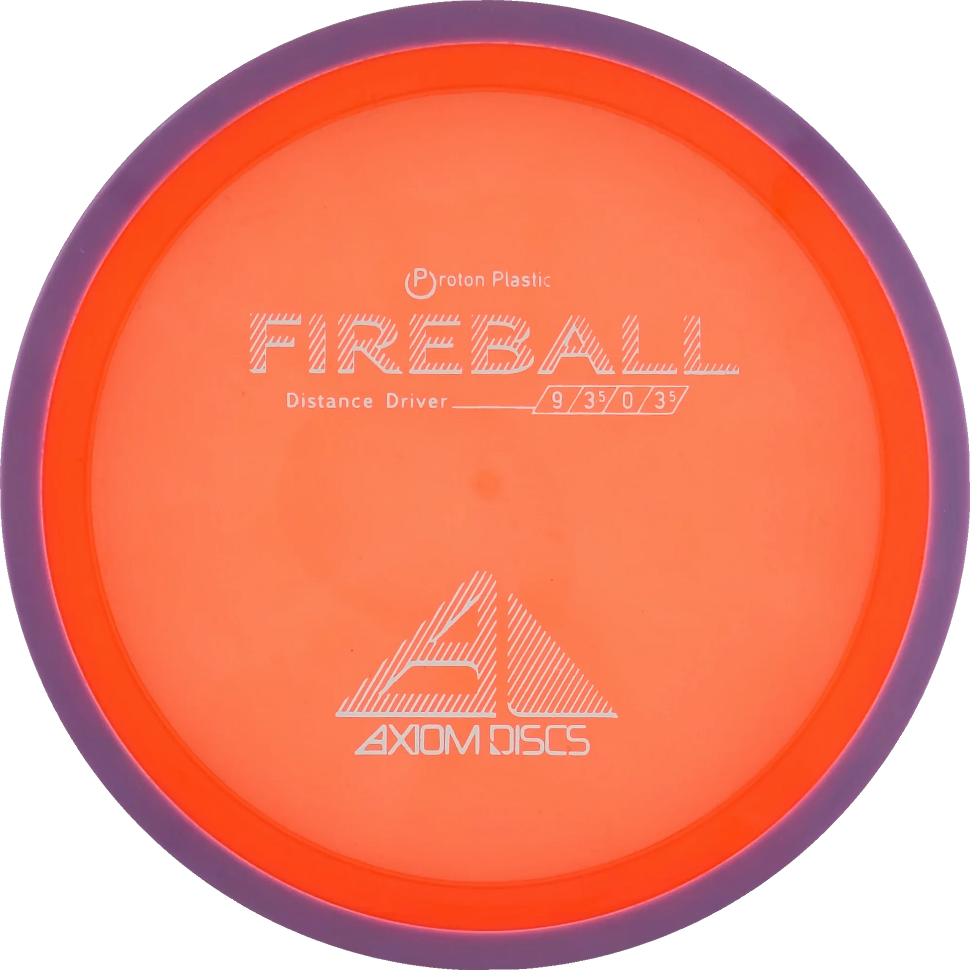Proton Fireball