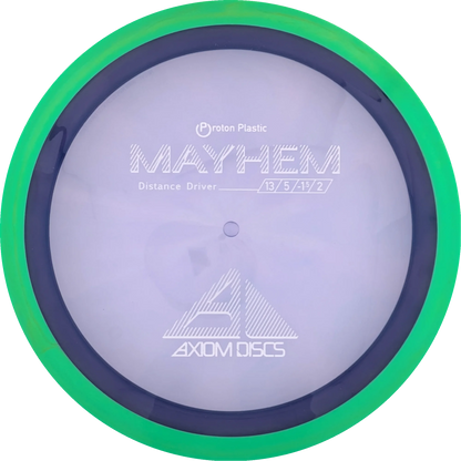 Proton Mayhem